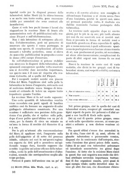 Il policlinico. Sezione pratica periodico di medicina, chirurgia e igiene