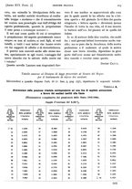 giornale/PUV0041812/1909/unico/00000271