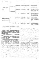 giornale/PUV0041812/1909/unico/00000323