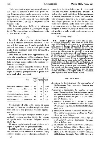 Il policlinico. Sezione pratica periodico di medicina, chirurgia e igiene