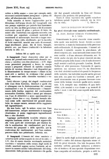 Il policlinico. Sezione pratica periodico di medicina, chirurgia e igiene