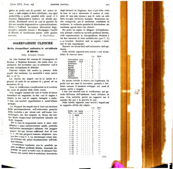 Il policlinico. Sezione pratica periodico di medicina, chirurgia e igiene