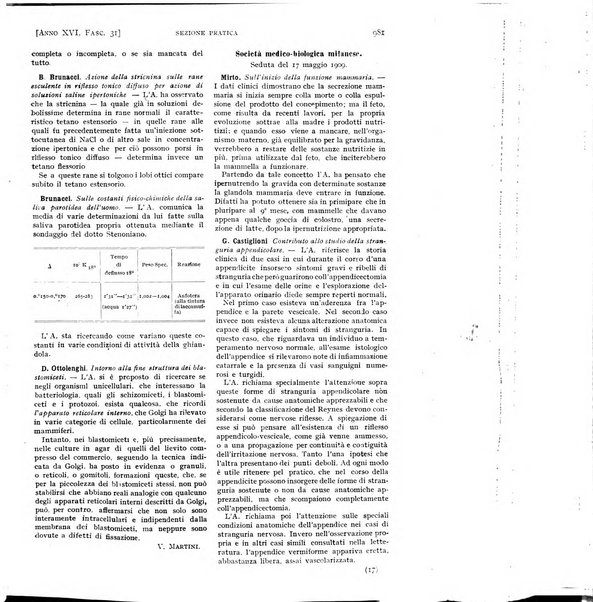 Il policlinico. Sezione pratica periodico di medicina, chirurgia e igiene