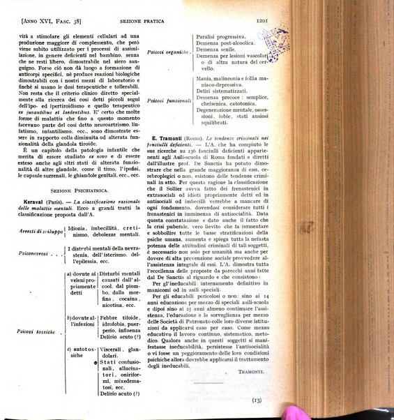 Il policlinico. Sezione pratica periodico di medicina, chirurgia e igiene