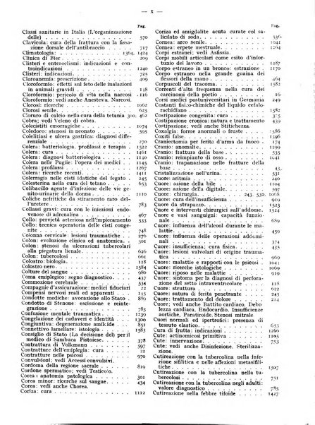 Il policlinico. Sezione pratica periodico di medicina, chirurgia e igiene