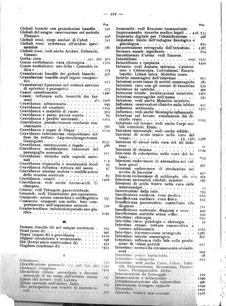 Il policlinico. Sezione pratica periodico di medicina, chirurgia e igiene