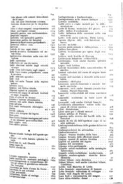 Il policlinico. Sezione pratica periodico di medicina, chirurgia e igiene