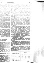 giornale/PUV0041812/1910/unico/00000127