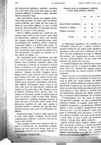 giornale/PUV0041812/1910/unico/00000458