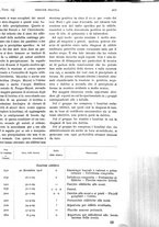 giornale/PUV0041812/1910/unico/00000461