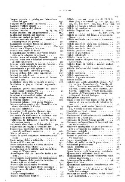 Il policlinico. Sezione pratica periodico di medicina, chirurgia e igiene