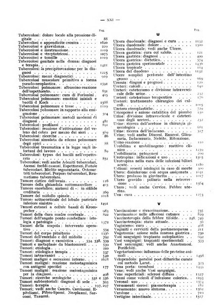 Il policlinico. Sezione pratica periodico di medicina, chirurgia e igiene