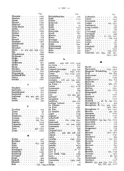 Il policlinico. Sezione pratica periodico di medicina, chirurgia e igiene