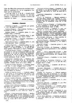 giornale/PUV0041812/1911/unico/00000196