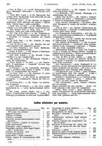 giornale/PUV0041812/1911/unico/00000624