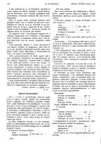 giornale/PUV0041812/1911/unico/00000802