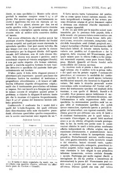 Il policlinico. Sezione pratica periodico di medicina, chirurgia e igiene