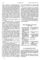 giornale/PUV0041812/1911/unico/00001682