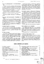 giornale/PUV0041812/1912/unico/00000052