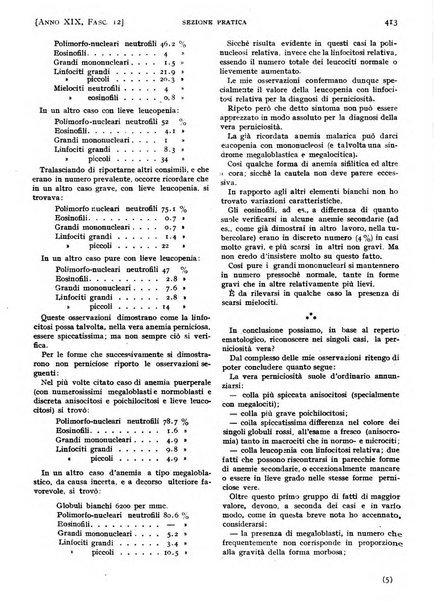 Il policlinico. Sezione pratica periodico di medicina, chirurgia e igiene