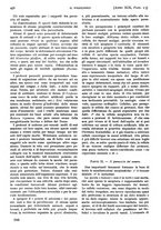 giornale/PUV0041812/1912/unico/00000508