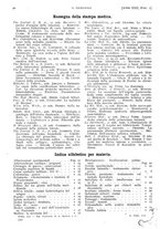 giornale/PUV0041812/1915/unico/00000078