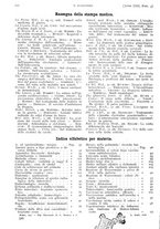giornale/PUV0041812/1915/unico/00000158