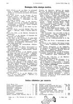 giornale/PUV0041812/1915/unico/00000280