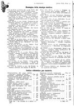 giornale/PUV0041812/1915/unico/00000464