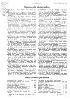 giornale/PUV0041812/1915/unico/00000536