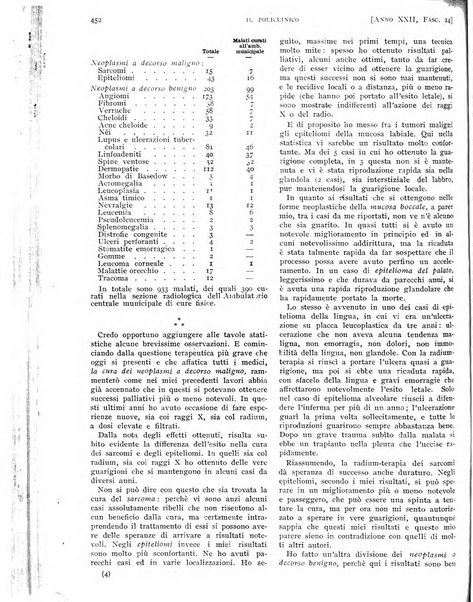 Il policlinico. Sezione pratica periodico di medicina, chirurgia e igiene