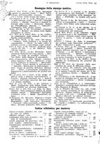 giornale/PUV0041812/1915/unico/00000612