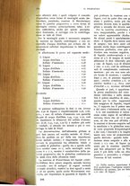 giornale/PUV0041812/1915/unico/00000896
