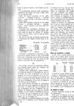 giornale/PUV0041812/1915/unico/00000906