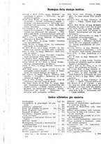 giornale/PUV0041812/1915/unico/00001040