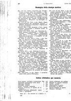 giornale/PUV0041812/1915/unico/00001148
