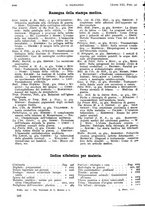 giornale/PUV0041812/1915/unico/00001184