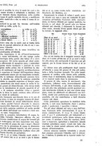 giornale/PUV0041812/1915/unico/00001235
