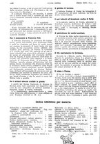 giornale/PUV0041812/1915/unico/00001260
