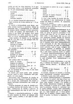 giornale/PUV0041812/1915/unico/00001370