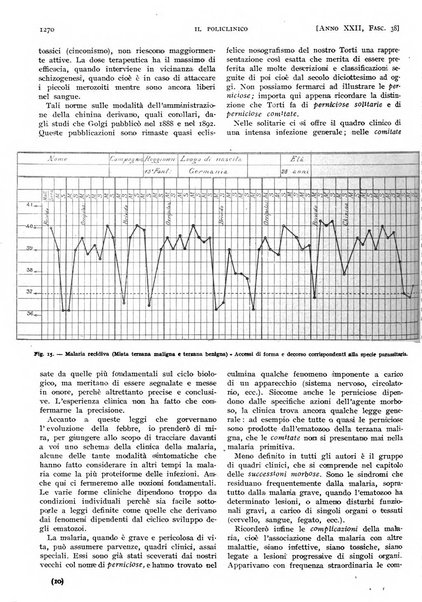 Il policlinico. Sezione pratica periodico di medicina, chirurgia e igiene