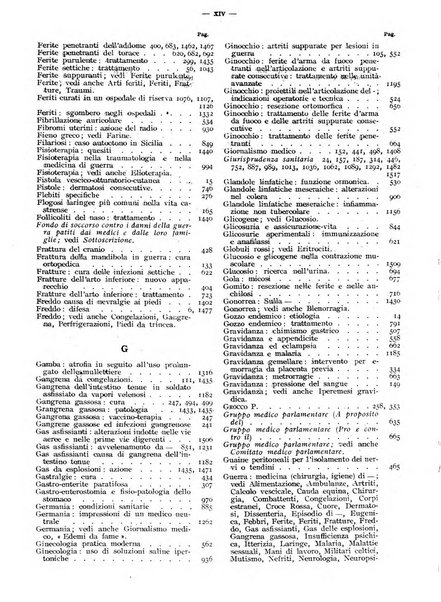 Il policlinico. Sezione pratica periodico di medicina, chirurgia e igiene