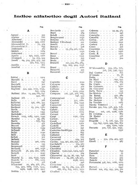 Il policlinico. Sezione pratica periodico di medicina, chirurgia e igiene