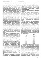 giornale/PUV0041812/1916/unico/00000051