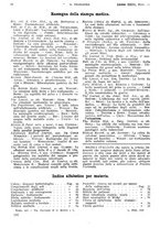 giornale/PUV0041812/1916/unico/00000110