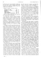 giornale/PUV0041812/1916/unico/00000228