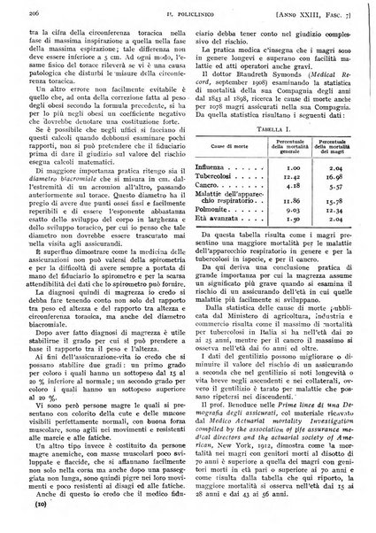 Il policlinico. Sezione pratica periodico di medicina, chirurgia e igiene