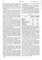 giornale/PUV0041812/1916/unico/00000270