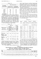 giornale/PUV0041812/1916/unico/00000271