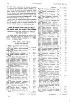 giornale/PUV0041812/1916/unico/00000506